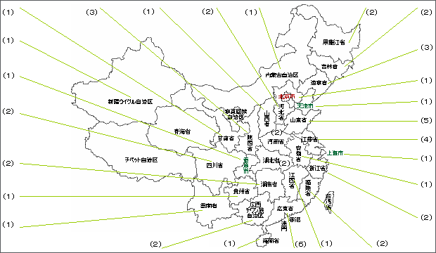 図3.2　国家ハイテク産業開発区の地域分布