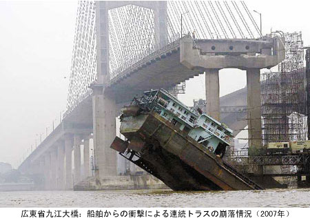 広東省九江大橋：船舶からの衝撃による連続トラスの崩落情況（2007年）