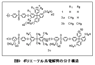 図９　ポリエーテル系電解質の分子構造