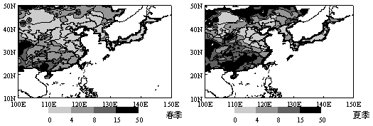 図1  2000年における春・夏季のVOCsおよびNOx排出量の数値比
