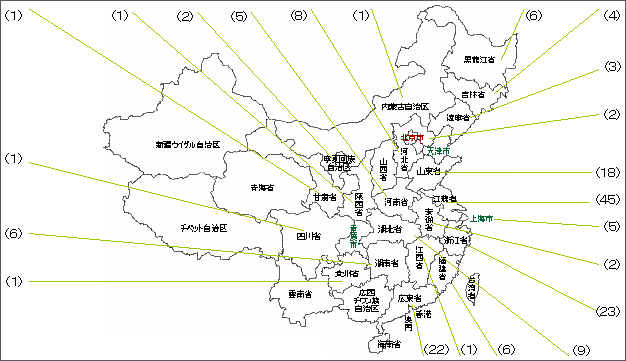 図8.1　タイマツ計画国家特色産業基地の地域分布