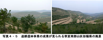 写真４・５　退耕還林事業の成果が見られる寧夏南部山区彭陽県の風景  