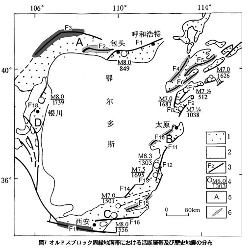 図7 オルドスブロック周縁地溝帯における活断層帯及び歴史地震の分布