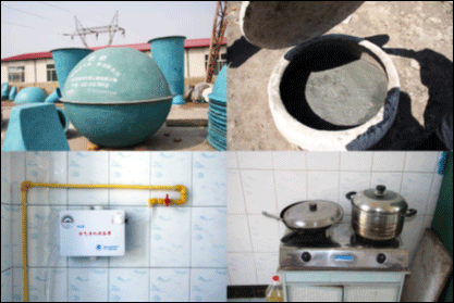 図1　中国北方の農村における嫌気性発酵反応施設